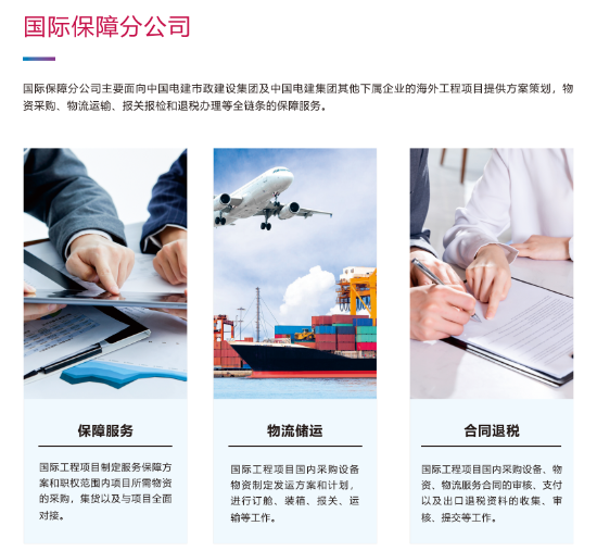 國際保障分公司