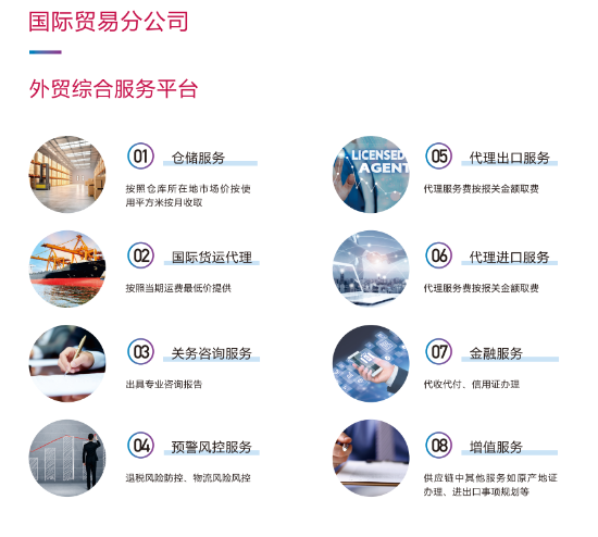 外綜服平臺(tái)